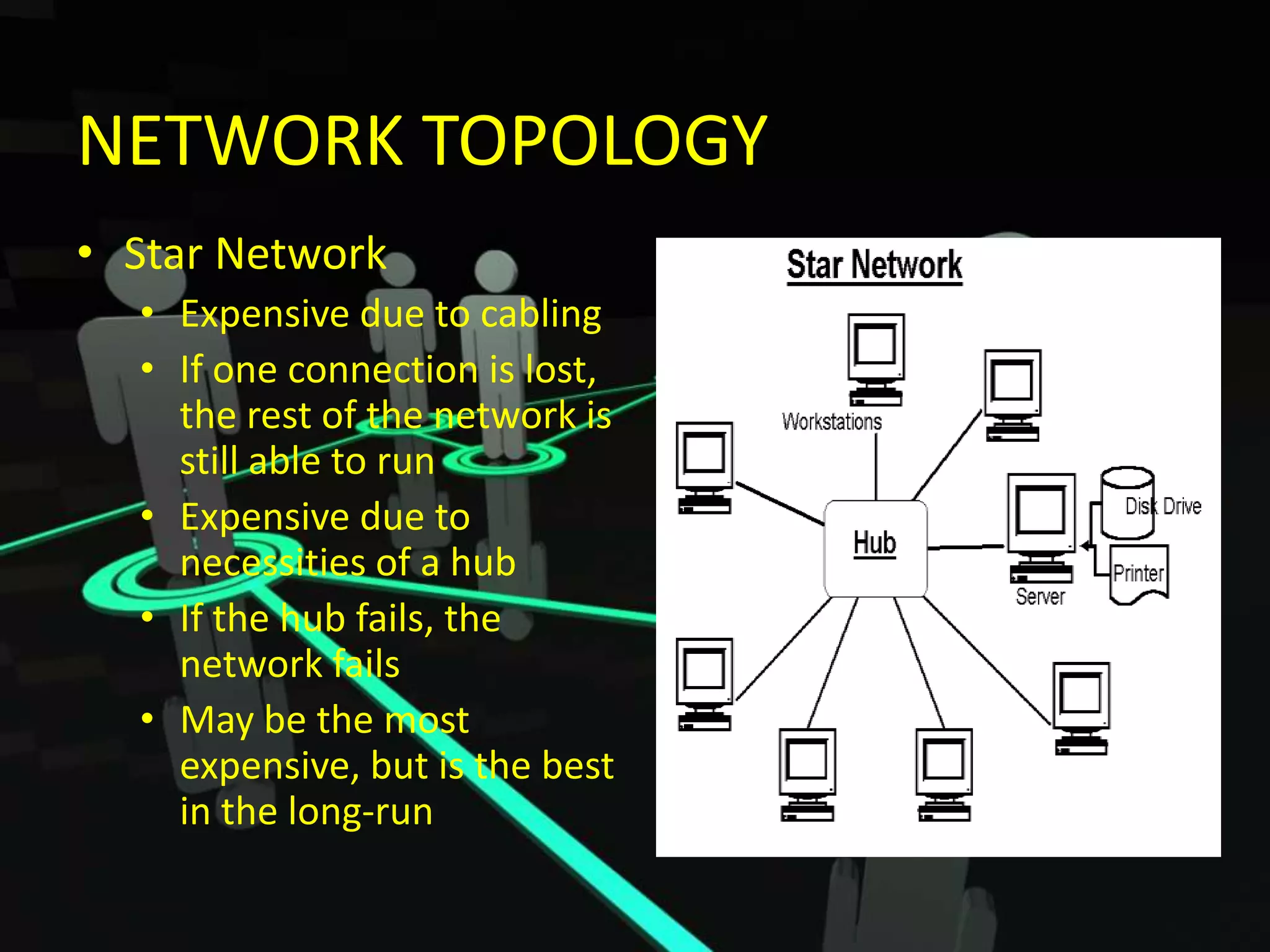 NETWORK TOPOLOGY
• Star Network
• Expensive due to cabling
• If one connection is lost,
the rest of the network is
still able to run
• Expensive due to
necessities of a hub
• If the hub fails, the
network fails
• May be the most
expensive, but is the best
in the long-run