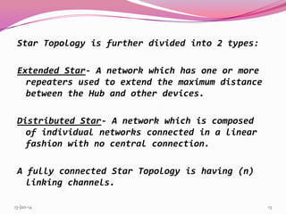 Star Topology is further divided into 2 types:

Extended Star- A network which has one or more
repeaters used to extend the maximum distance
between the Hub and other devices.
Distributed Star- A network which is composed
of individual networks connected in a linear
fashion with no central connection.
A fully connected Star Topology is having (n)
linking channels.
13-Jan-14

13

 