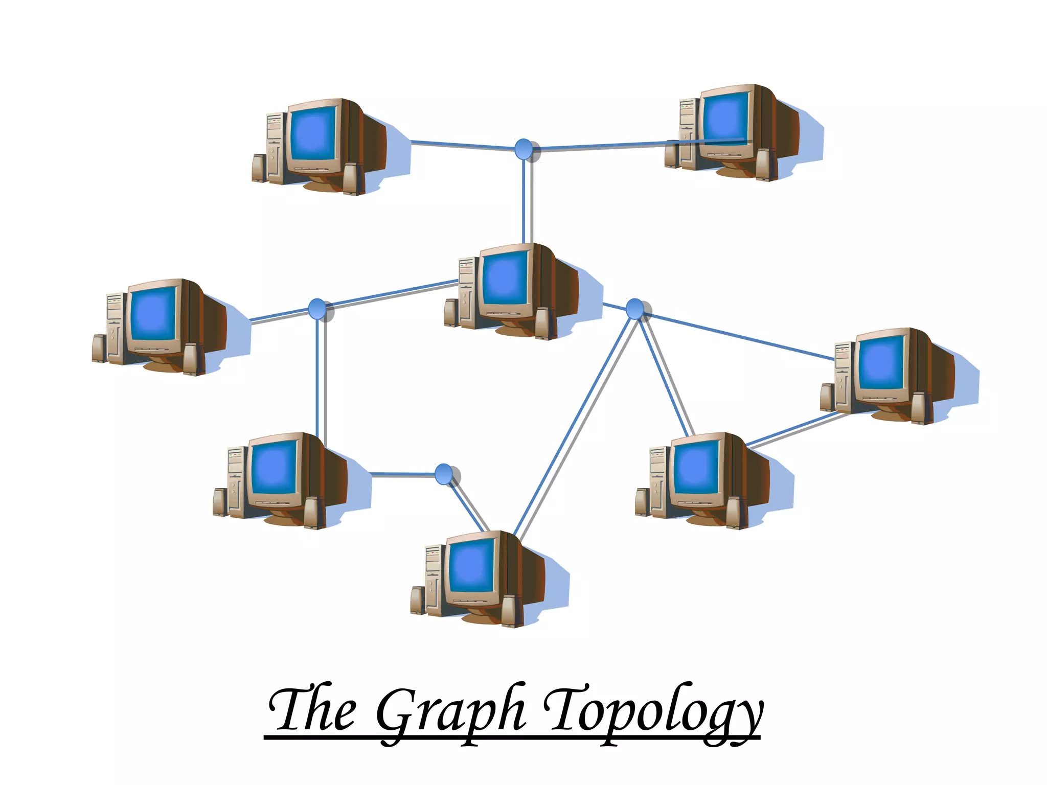 Network topology. | PPT