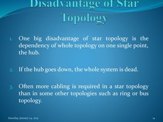 1. One big disadvantage of star topology is the
dependency of whole topology on one single point,
the hub.
2. If the hub goes down, the whole system is dead.
3. Often more cabling is required in a star topology
than in some other topologies such as ring or bus
topology.
Saturday, January 24, 2015 14
 