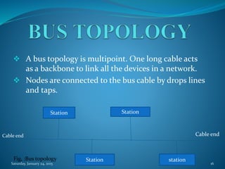  A bus topology is multipoint. One long cable acts
as a backbone to link all the devices in a network.
 Nodes are connected to the bus cable by drops lines
and taps.
Station Station
Station station
Cable end Cable end
Fig, :Bus topology
Saturday, January 24, 2015 16
 