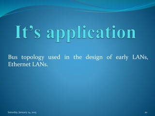 Bus topology used in the design of early LANs,
Ethernet LANs.
Saturday, January 24, 2015 20
 