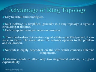 Easy to install and reconfigure.
Fault isolation is simplified, generally in a ring topology, a signal is
circulating at all times.
Each computer has equal access to resources
 If one device does not receive a signal within a specified period , it can
issue an alarm. The alarm alerts the network operator to the problem
and its location.
Network is highly dependent on the wire which connects different
components.
Extension needs to affect only two neighbored stations, i.e.; good
expandability.
Saturday, January 24, 2015 25
 