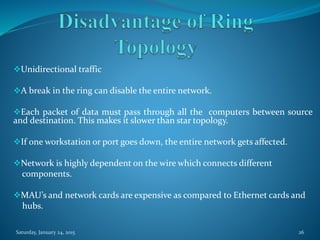 Unidirectional traffic
A break in the ring can disable the entire network.
Each packet of data must pass through all the computers between source
and destination. This makes it slower than star topology.
If one workstation or port goes down, the entire network gets affected.
Network is highly dependent on the wire which connects different
components.
MAU’s and network cards are expensive as compared to Ethernet cards and
hubs.
Saturday, January 24, 2015 26
 