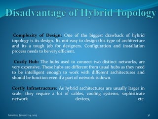 Complexity of Design: One of the biggest drawback of hybrid
topology is its design. Its not easy to design this type of architecture
and its a tough job for designers. Configuration and installation
process needs to be very efficient.
Costly Hub: The hubs used to connect two distinct networks, are
very expensive. These hubs are different from usual hubs as they need
to be intelligent enough to work with different architectures and
should be function even if a part of network is down.
Costly Infrastructure: As hybrid architectures are usually larger in
scale, they require a lot of cables, cooling systems, sophisticate
network devices, etc.
Saturday, January 24, 2015 36
 