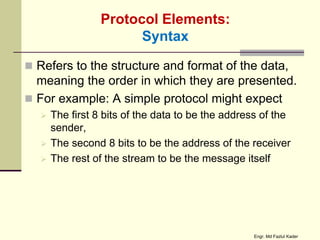Network topology | PPT