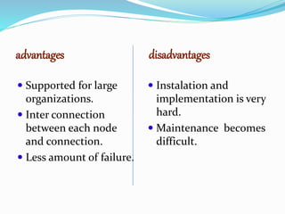 advantages
 Supported for large
organizations.
 Inter connection
between each node
and connection.
 Less amount of failure.
disadvantages
 Instalation and
implementation is very
hard.
 Maintenance becomes
difficult.
 