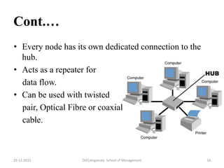 Network topology | PPTX