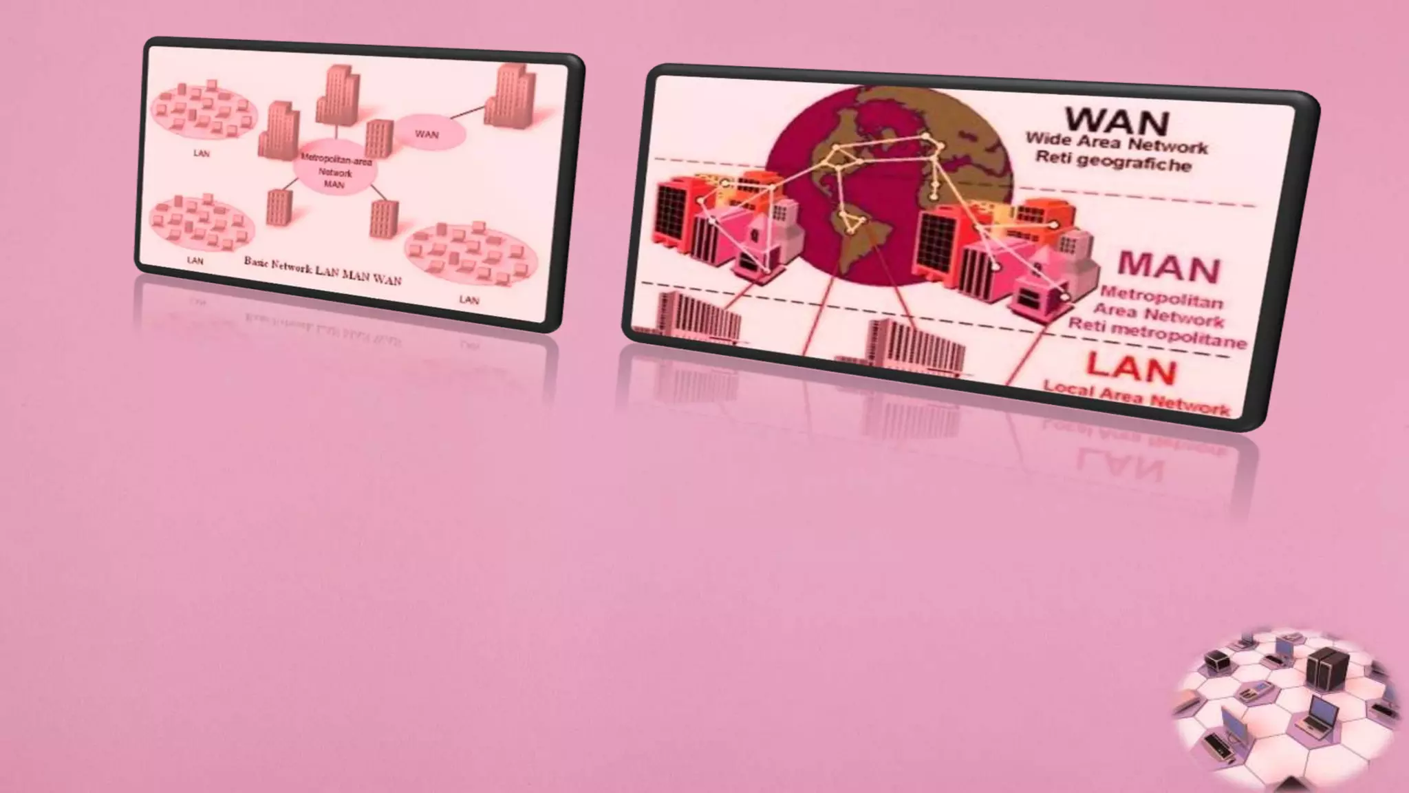 Network topology 3D Animation | PPTX