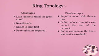 Advantages
 Data packets travel at great
speed
 No collisions
 Easier to fault find
 No terminators required
Ring Topology:-
Disadvantages
 Requires more cable than a
bus
 Failure of one computer can
impact the rest of the
network.
 Not as common as the bus –
less devices available
 