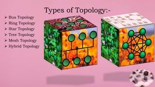  Bus Topology
 Ring Topology
 Star Topology
 Tree Topology
 Mesh Topology
 Hybrid Topology
Types of Topology:-
 