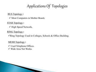 Applications Of Topologies
BUS Topology :
 Most Computers in Mother Board.
STAR Topology :
 High Speed Network.
RING Topology :
Ring Topology Used in Colleges, Schools & Office Building.
MESH Topology :
 Used Telephone Offices.
 Wide Area Net Works.
 