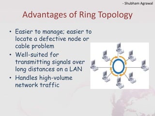 Advantages of Ring Topology
• Easier to manage; easier to
locate a defective node or
cable problem
• Well-suited for
transmitting signals over
long distances on a LAN
• Handles high-volume
network traffic
- Shubham Agrawal
 