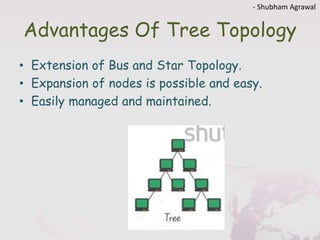 Advantages Of Tree Topology
• Extension of Bus and Star Topology.
• Expansion of nodes is possible and easy.
• Easily managed and maintained.
- Shubham Agrawal
 