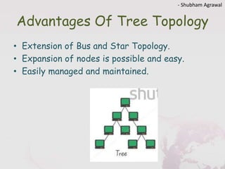 Advantages Of Tree Topology
• Extension of Bus and Star Topology.
• Expansion of nodes is possible and easy.
• Easily mana...