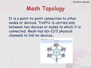 Mesh Topology
It is a point-to-point connection to other
nodes or devices. Traffic is carried only
between two devices or ...