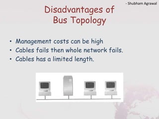Disadvantages of
Bus Topology
• Management costs can be high
• Cables fails then whole network fails.
• Cables has a limit...