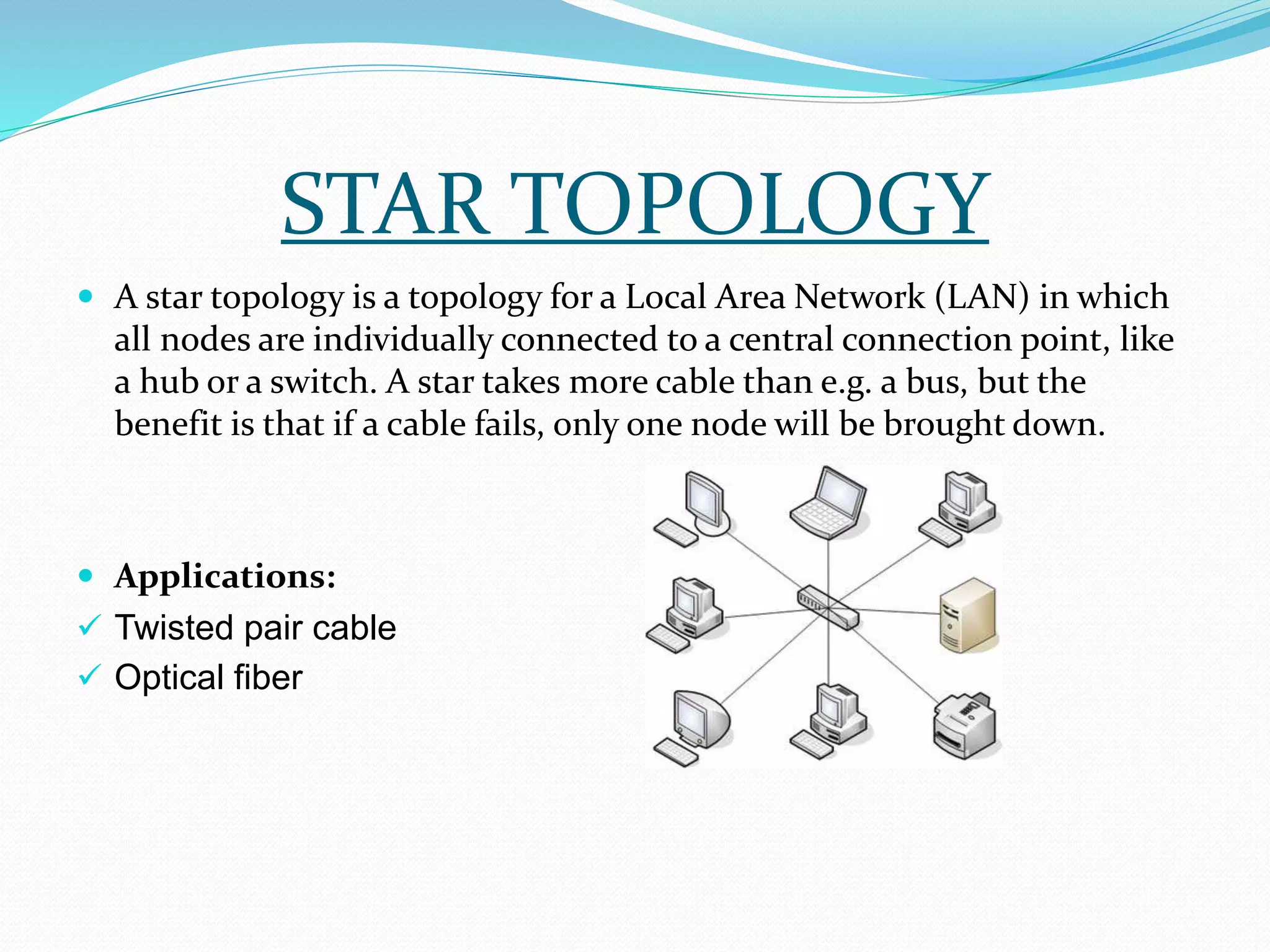 Network topology | PPT