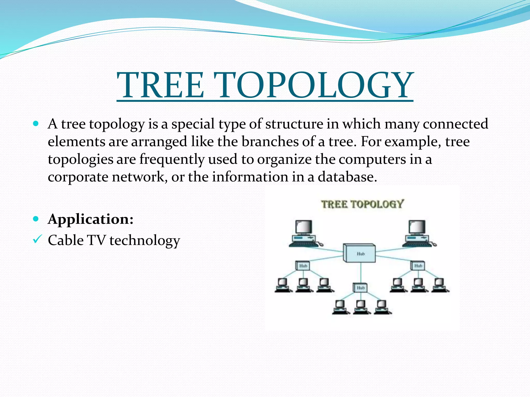 Network topology | PPT