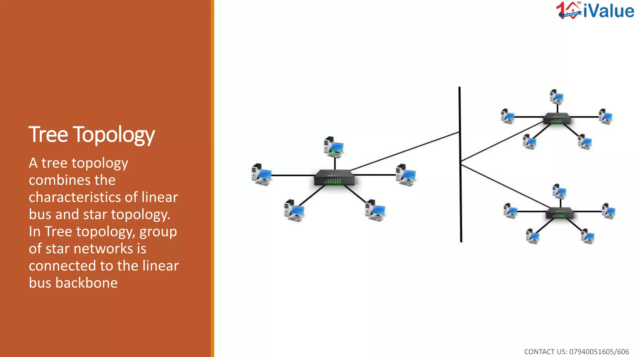 What is Network topology? | PPTX