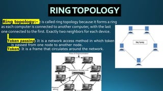 •Ring topology:- t is called ring topology because it forms a ring
as each computer is connected to another computer, with the last
one connected to the first. Exactly two neighbors for each device.
Token passing: It is a network access method in which token
is passed from one node to another node.
Token: It is a frame that circulates around the network.
 
