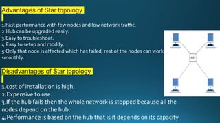 Advantages of Star topology
1.Fast performance with few nodes and low network traffic.
2.Hub can be upgraded easily.
3.Easy to troubleshoot.
4.Easy to setup and modify.
5.Only that node is affected which has failed, rest of the nodes can work
smoothly.
Disadvantages of Star topology
1.cost of installation is high.
2.Expensive to use.
3.If the hub fails then the whole network is stopped because all the
nodes depend on the hub.
4.Performance is based on the hub that is it depends on its capacity
 