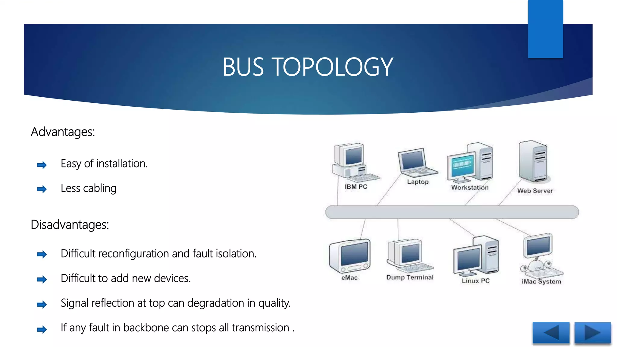 Network Topology | PPTX
