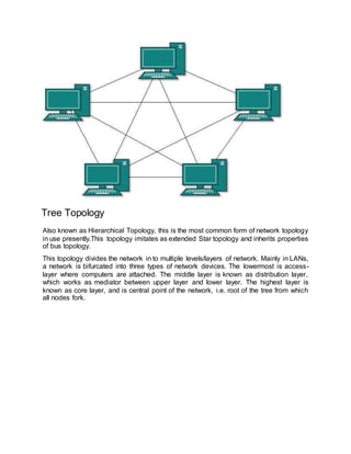 Network topology | DOCX | Computer Networking | Computing