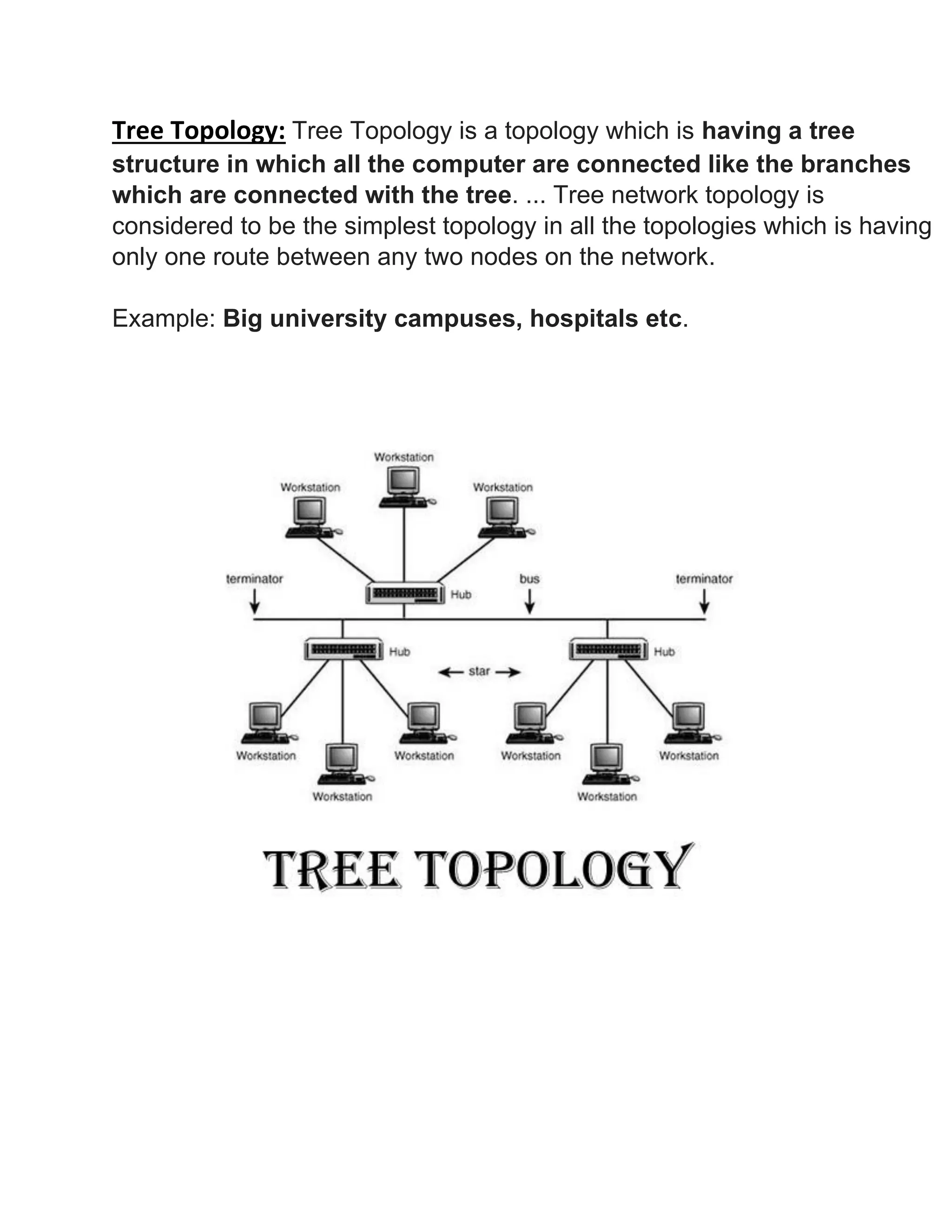 Tree Topology: Tree Topology is a topology which is having a tree
structure in which all the computer are connected like the branches
which are connected with the tree. ... Tree network topology is
considered to be the simplest topology in all the topologies which is having
only one route between any two nodes on the network.
Example: Big university campuses, hospitals etc.
 