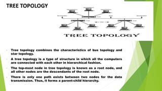 Network topology | PDF