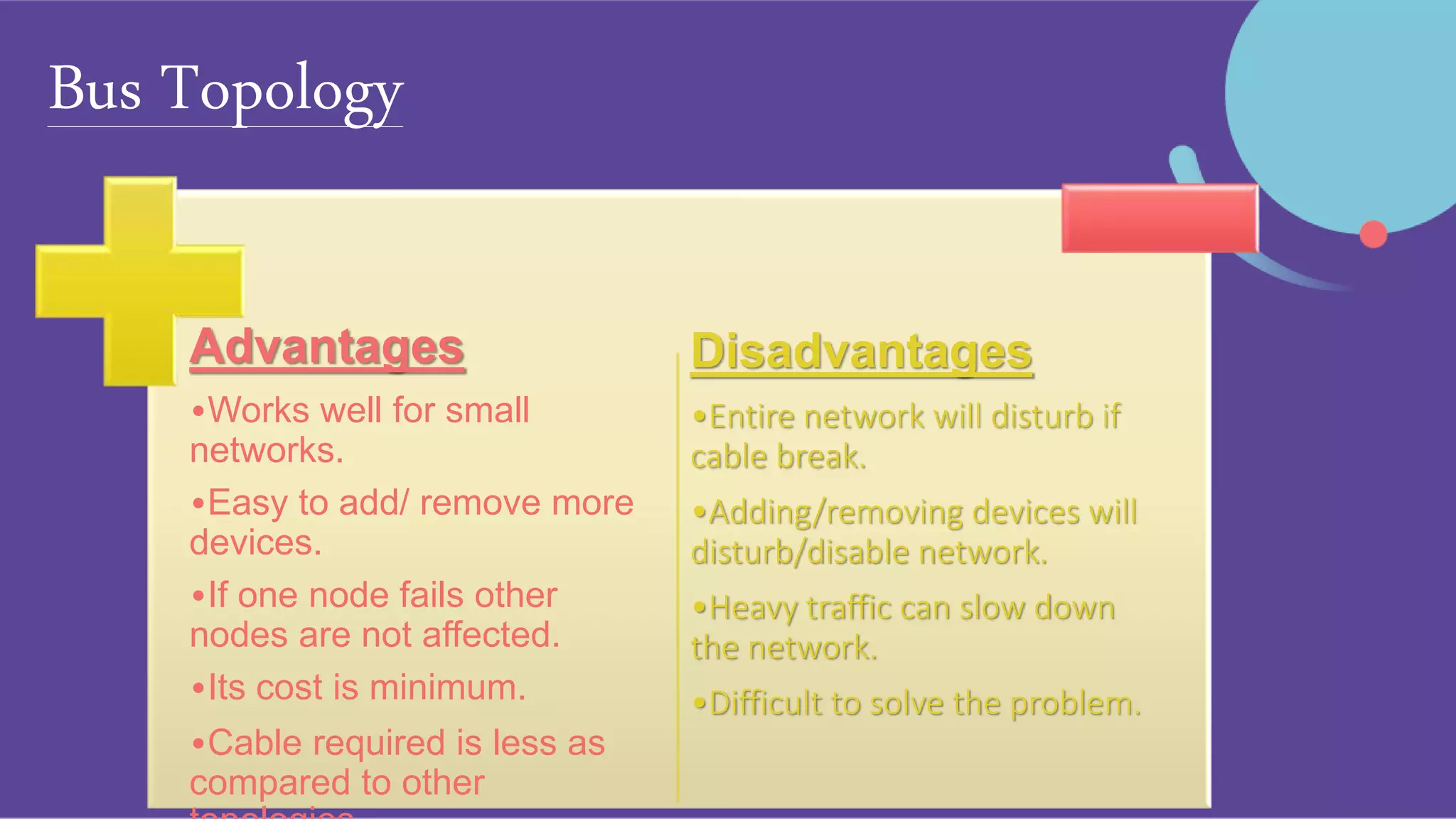 Bus Topology
Advantages
•Works well for small
networks.
•Easy to add/ remove more
devices.
•If one node fails other
nodes are not affected.
•Its cost is minimum.
•Cable required is less as
compared to other
Disadvantages
•Entire network will disturb if
cable break.
•Adding/removing devices will
disturb/disable network.
•Heavy traffic can slow down
the network.
•Difficult to solve the problem.
 