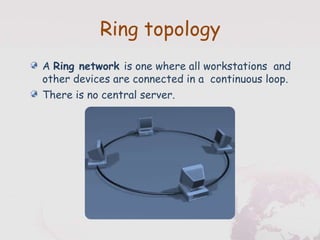 Network Topology.pptx