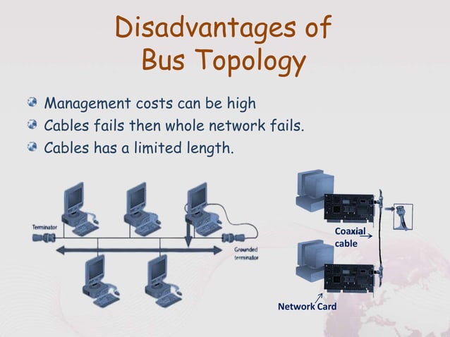Network Topology.pptx