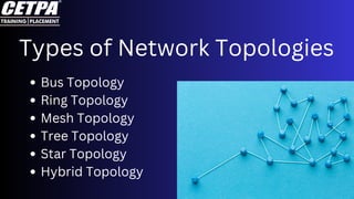 Network Topology.pdf