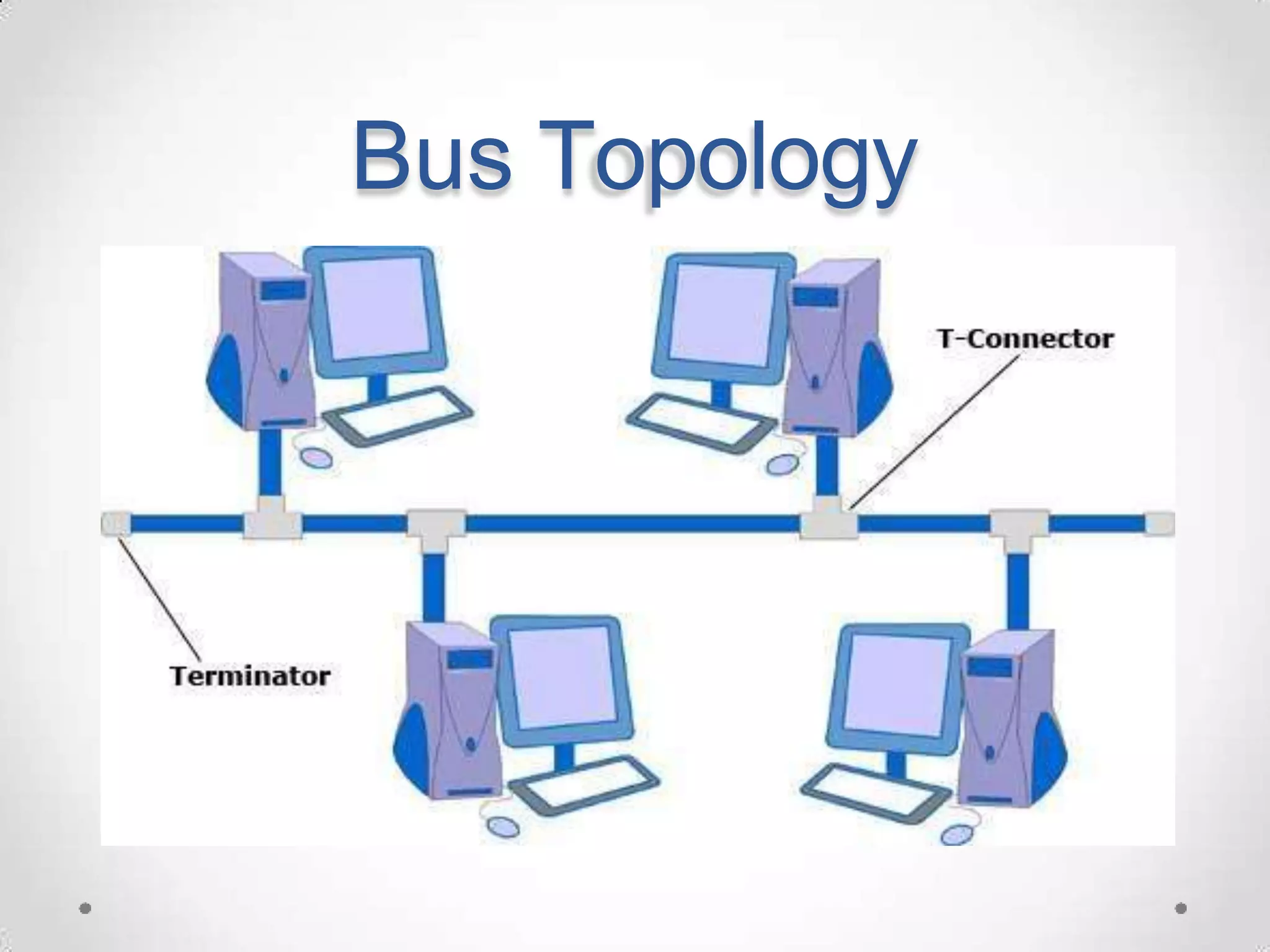 Bus Topology
 