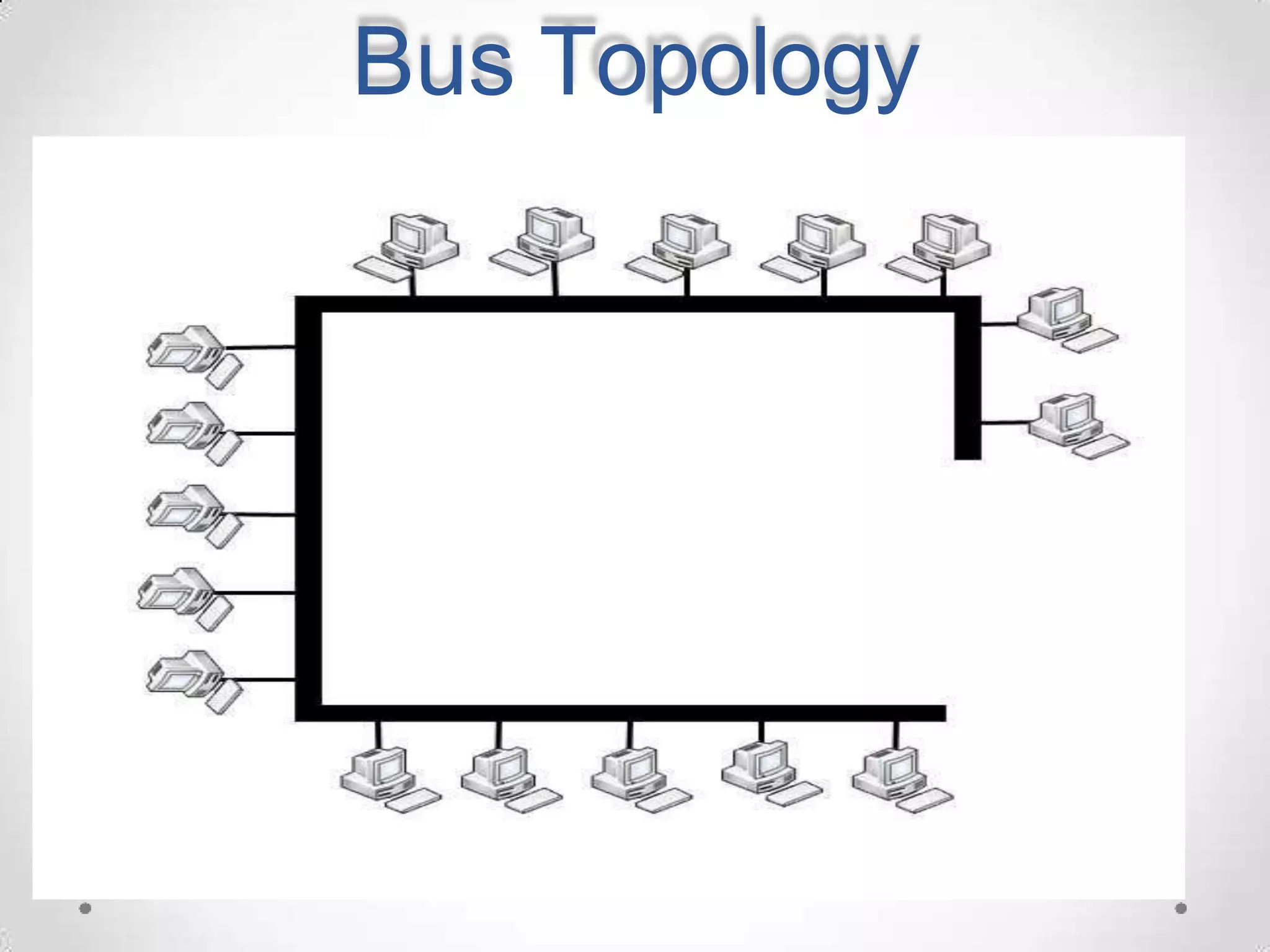 Bus Topology
 