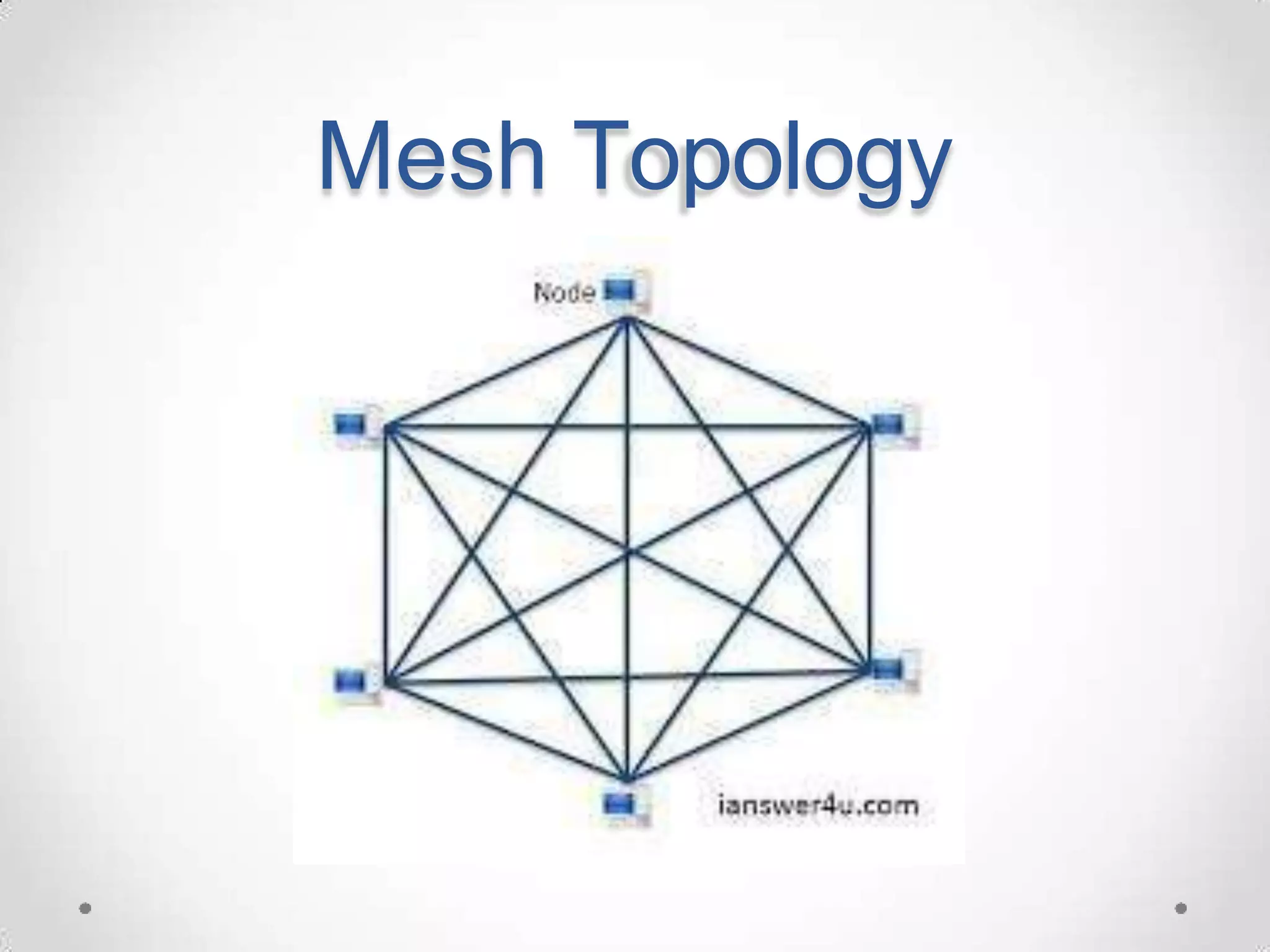 Mesh Topology
 