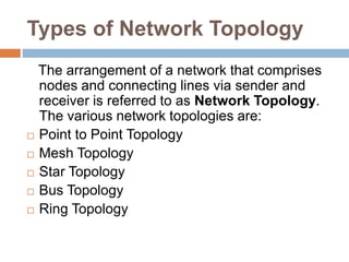 NETWORK TOPOLOGY.pptx