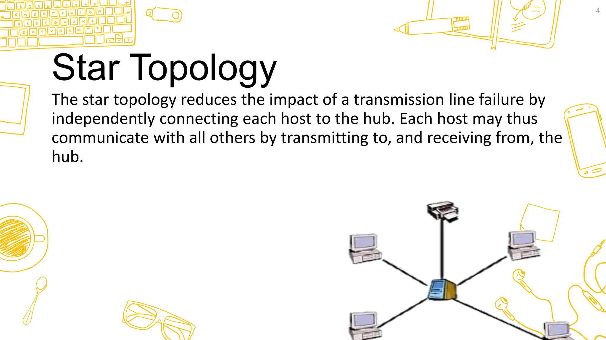NETWORK TOPOLOGY NETWORK TOPOLOGY NETWORK TOPOLOGY | PPT