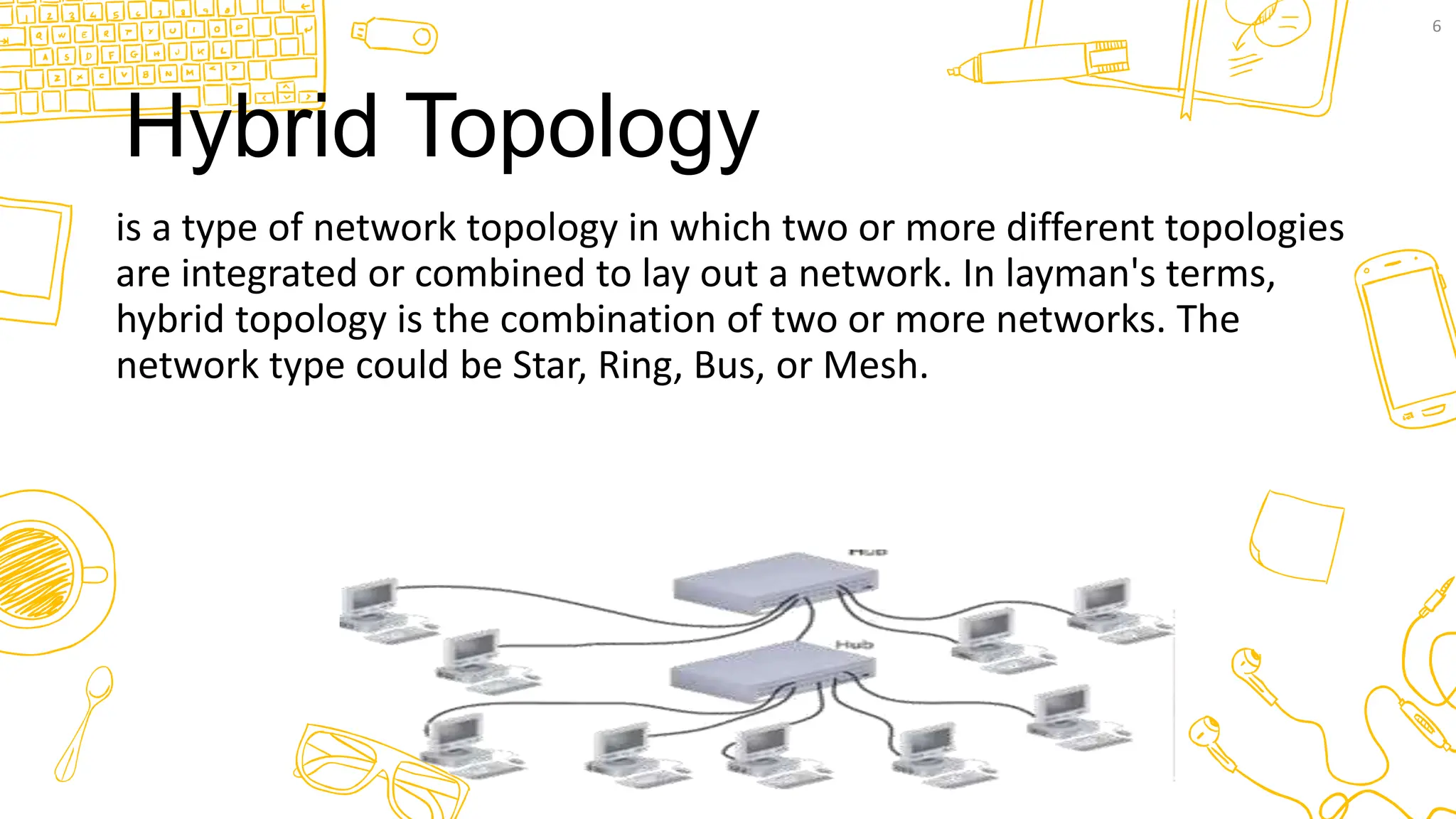 NETWORK TOPOLOGY NETWORK TOPOLOGY NETWORK TOPOLOGY | PPT