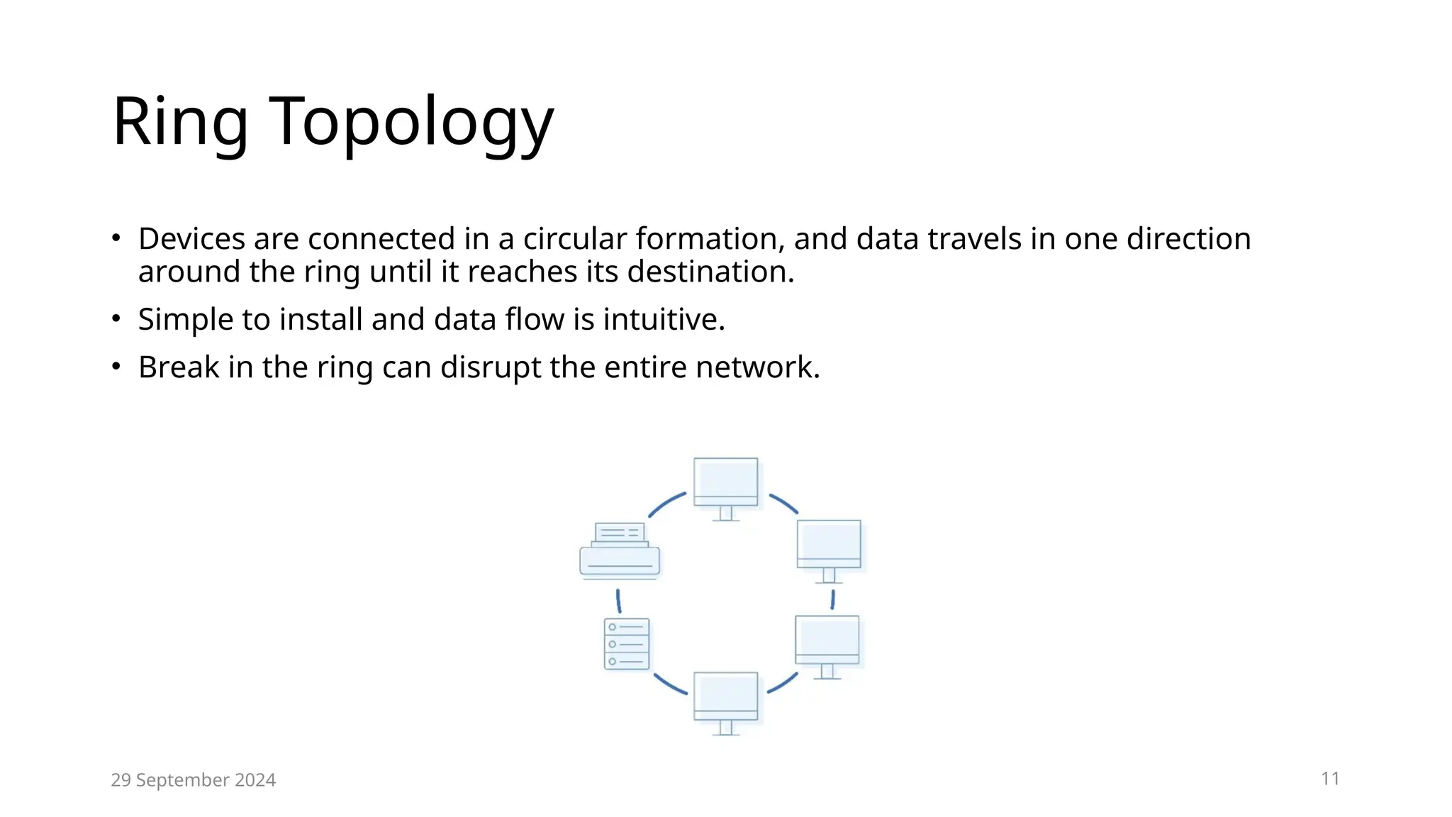 Ring Topology
• Devices are connected in a circular formation, and data travels in one direction
around the ring until it reaches its destination.
• Simple to install and data flow is intuitive.
• Break in the ring can disrupt the entire network.
29 September 2024 11
 