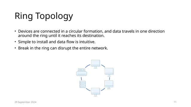A Basic Overview of Network Topologies and Their Applications in Modern ...