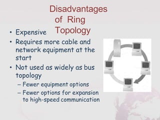 Disadvantages
of Ring
Topology
• Expensive
• Requires more cable and
network equipment at the
start
• Not used as widely as bus
topology
– Fewer equipment options
– Fewer options for expansion
to high-speed communication
 