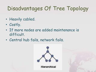 Disadvantages Of Tree Topology
• Heavily cabled.
• Costly.
• If more nodes are added maintenance is
difficult.
• Central hub fails, network fails.
 