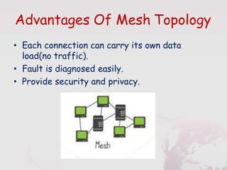 Advantages Of Mesh Topology
• Each connection can carry its own data
load(no traffic).
• Fault is diagnosed easily.
• Provide security and privacy.
 