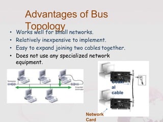 Advantages of Bus
Topology
• Works well for small networks.
• Relatively inexpensive to implement.
• Easy to expand joining two cables together.
• Does not use any specialized network
equipment.
Coaxi
al
cable
Network
Card
 