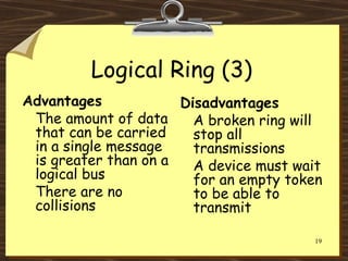 Logical Ring (3)
Advantages            Disadvantages
 The amount of data     A broken ring will
 that can be carried    stop all
 in a single message    transmissions
 is greater than on a   A device must wait
 logical bus            for an empty token
 There are no           to be able to
 collisions             transmit

                                        19
 