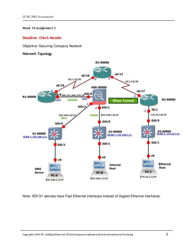 Essay on topology picture