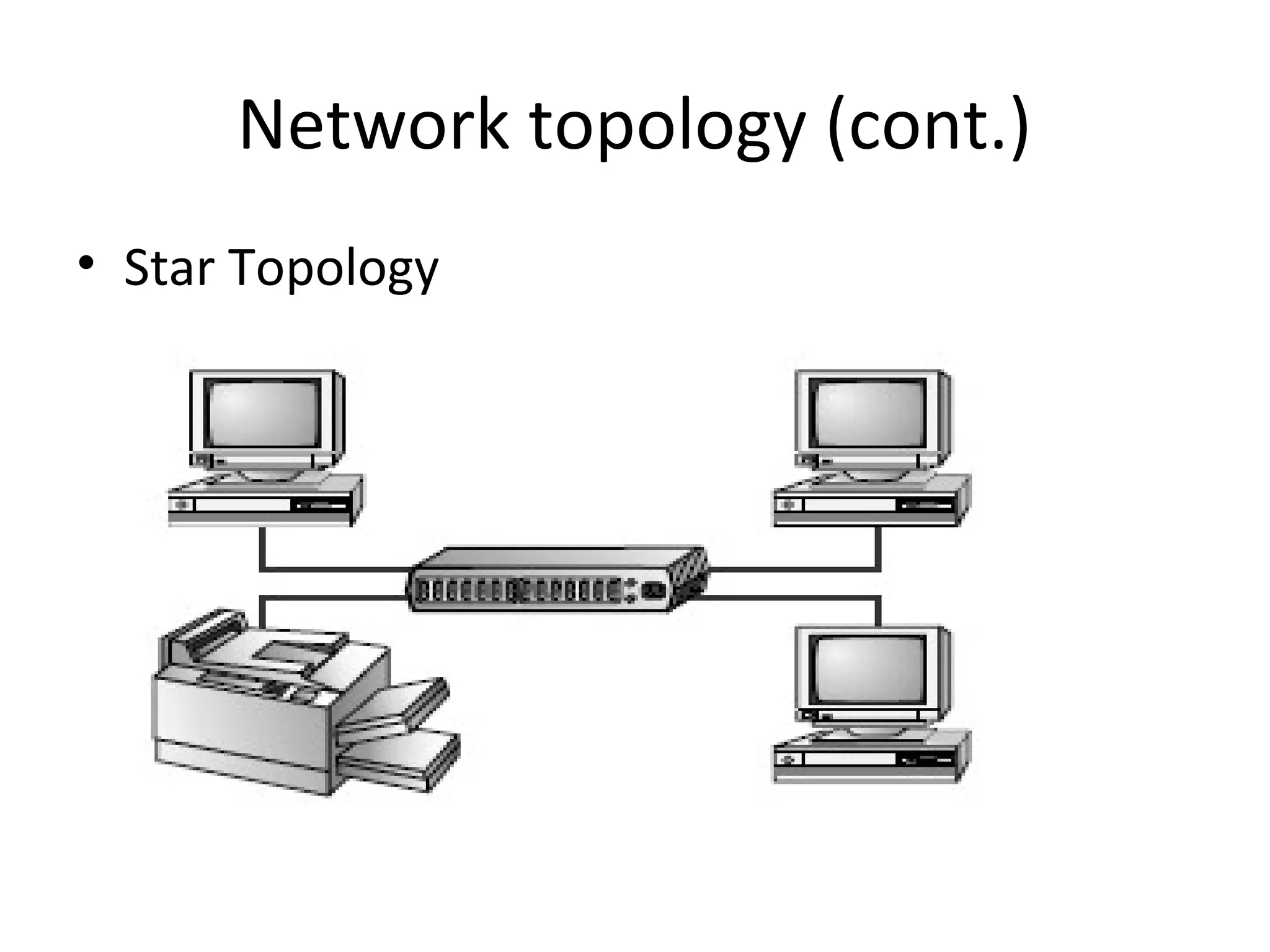 Network topology (cont.)
• Star Topology

 