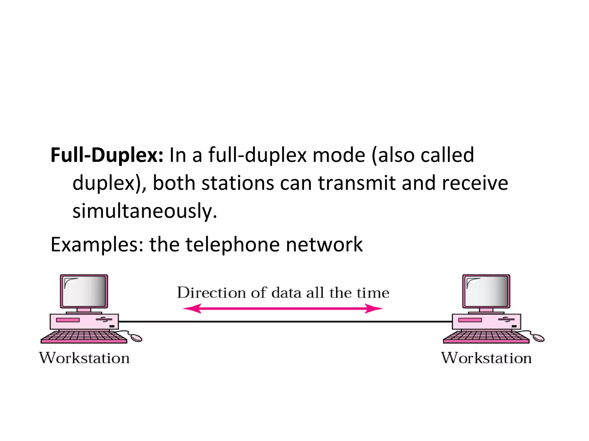 Full-Duplex: In a full-duplex mode (also called
duplex), both stations can transmit and receive
simultaneously.
Examples: the telephone network

 